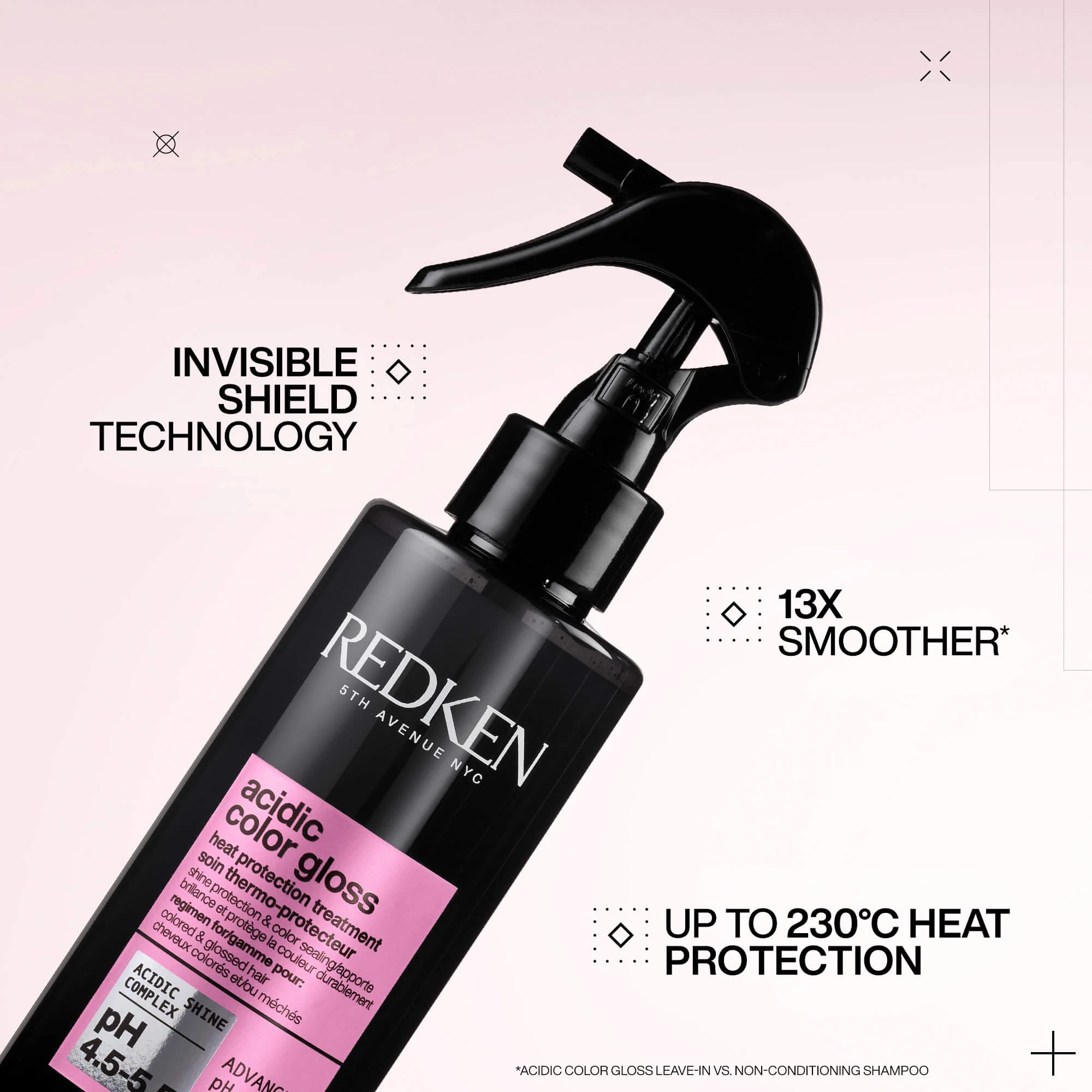 Acidic Color Gloss Shampoo, Conditioner & Heat Protection Spray - Image 4