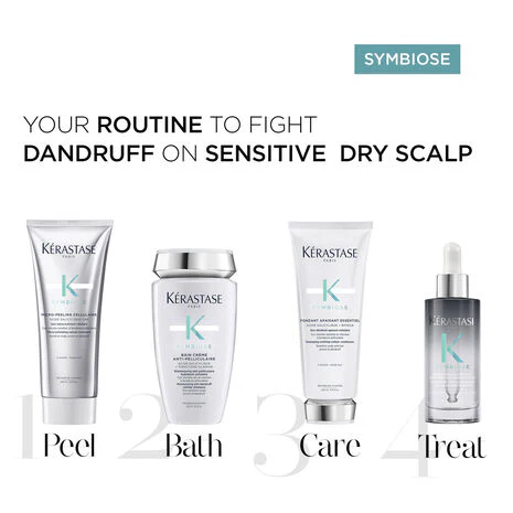 Kerastase Symbiose Micro-Exfoliating Cellular Treatment 200ml - Image 6