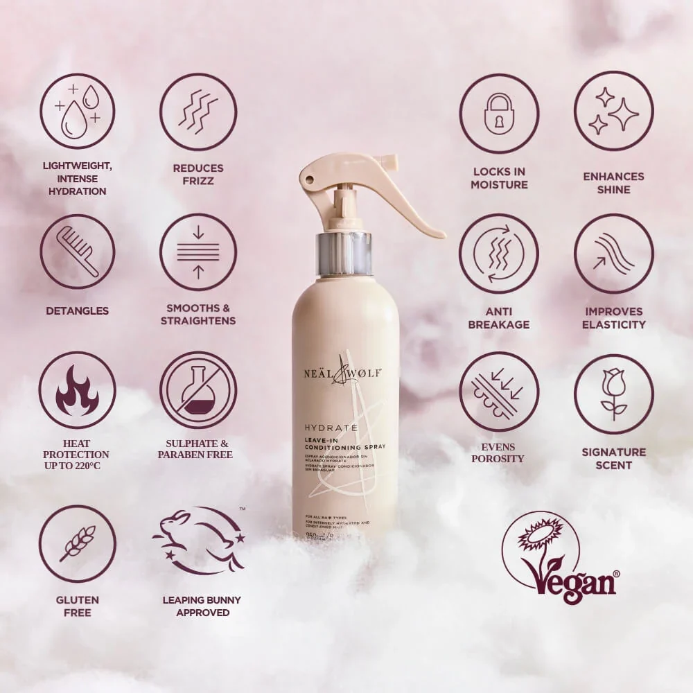 Neal & Wolf Hydrate Leave-In Conditioning Spray 250ml - Image 4