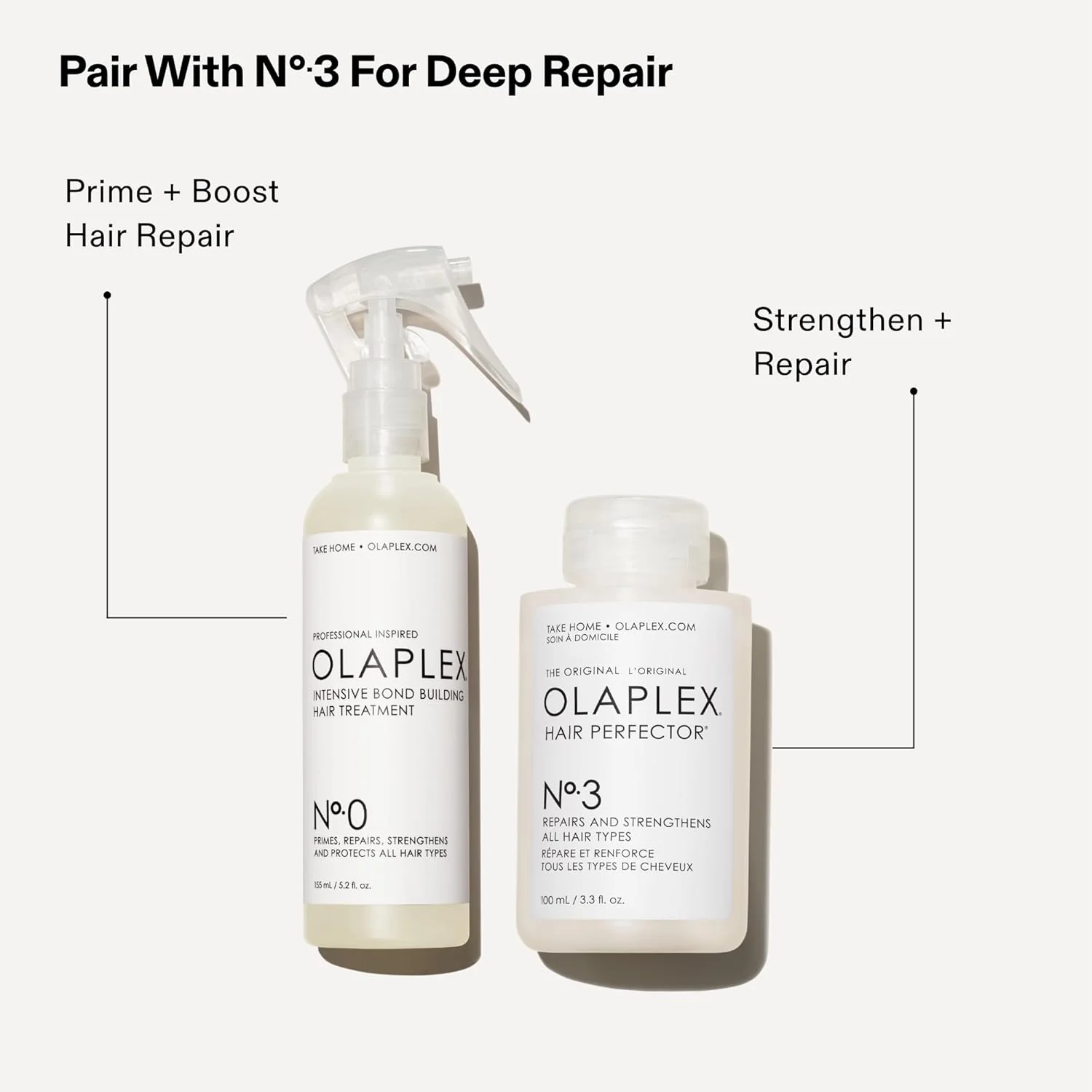 Olaplex No.0 Bond Builder 155ml - Image 4