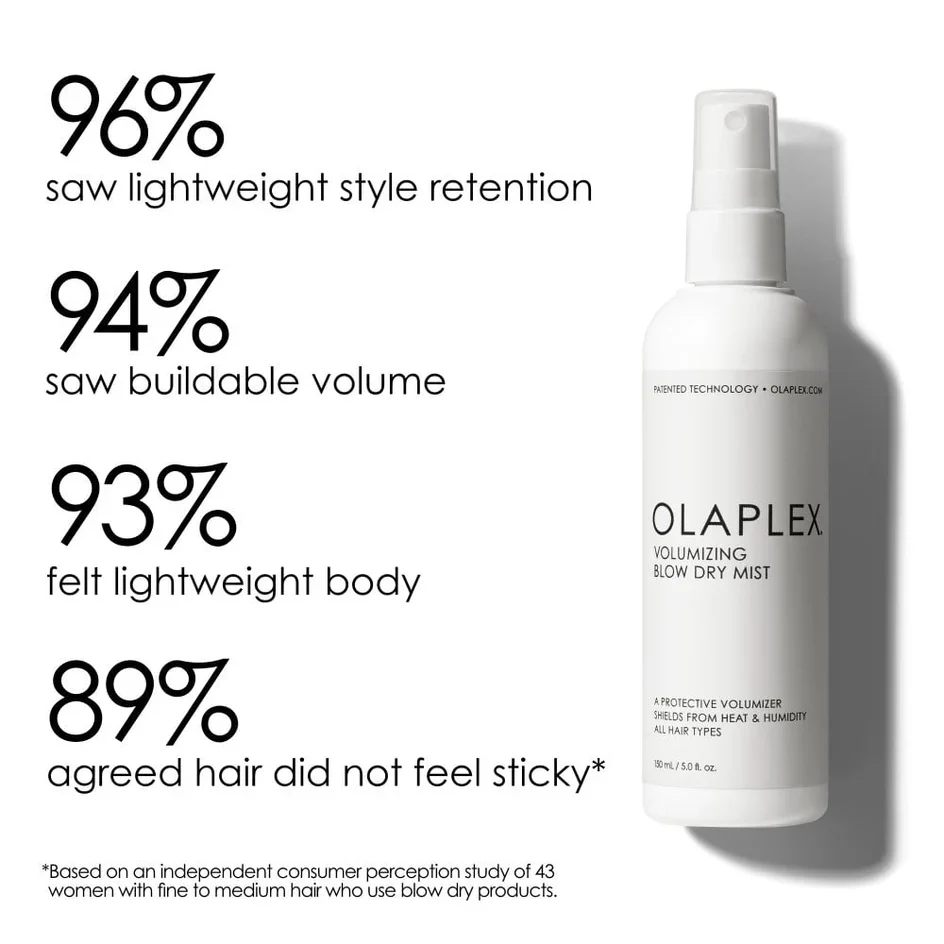 Olaplex Protective Volumising Blow Dry Mist 150ml - Image 3