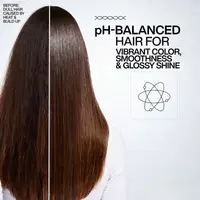 Redken Acidic Colour Activated Glass Gloss Treatment 237ml - Image 3