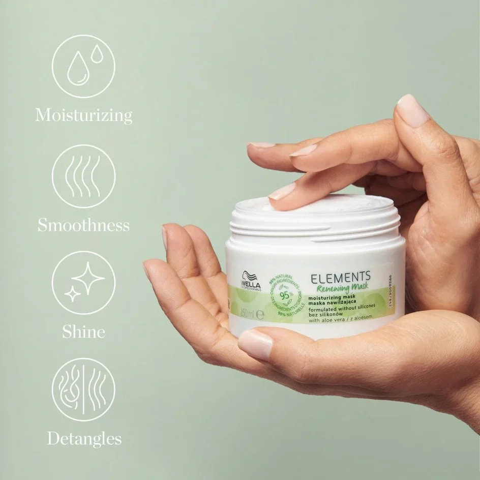Wella Elements Renewal Mask 150ml - Image 3