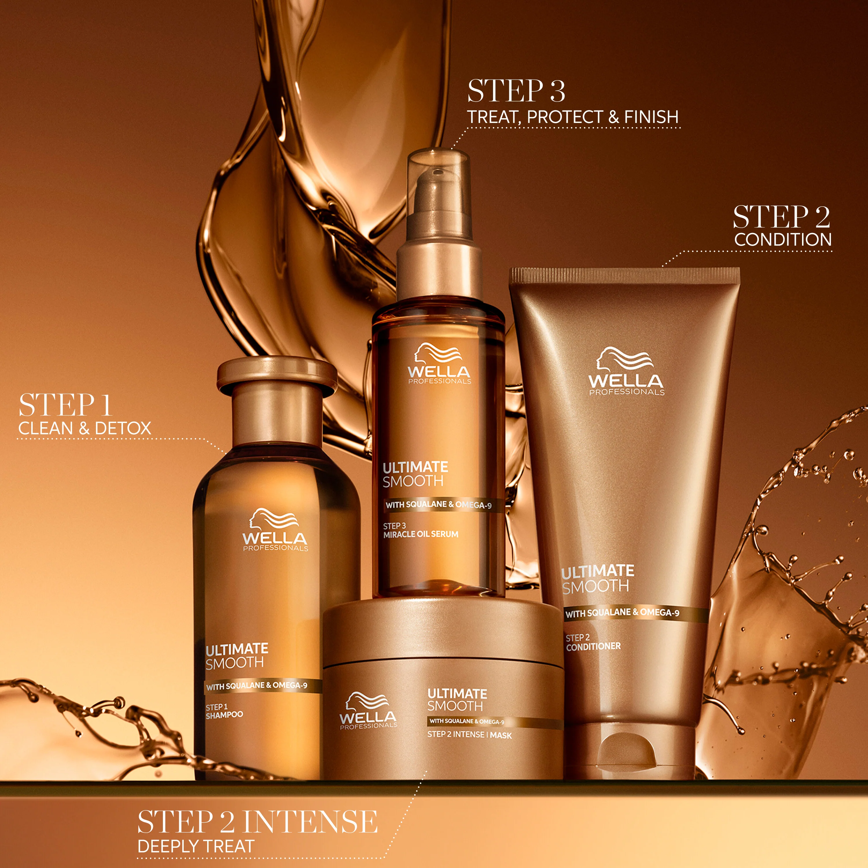 Wella Professionals Ultimate Smooth Mask 150ml - Image 2
