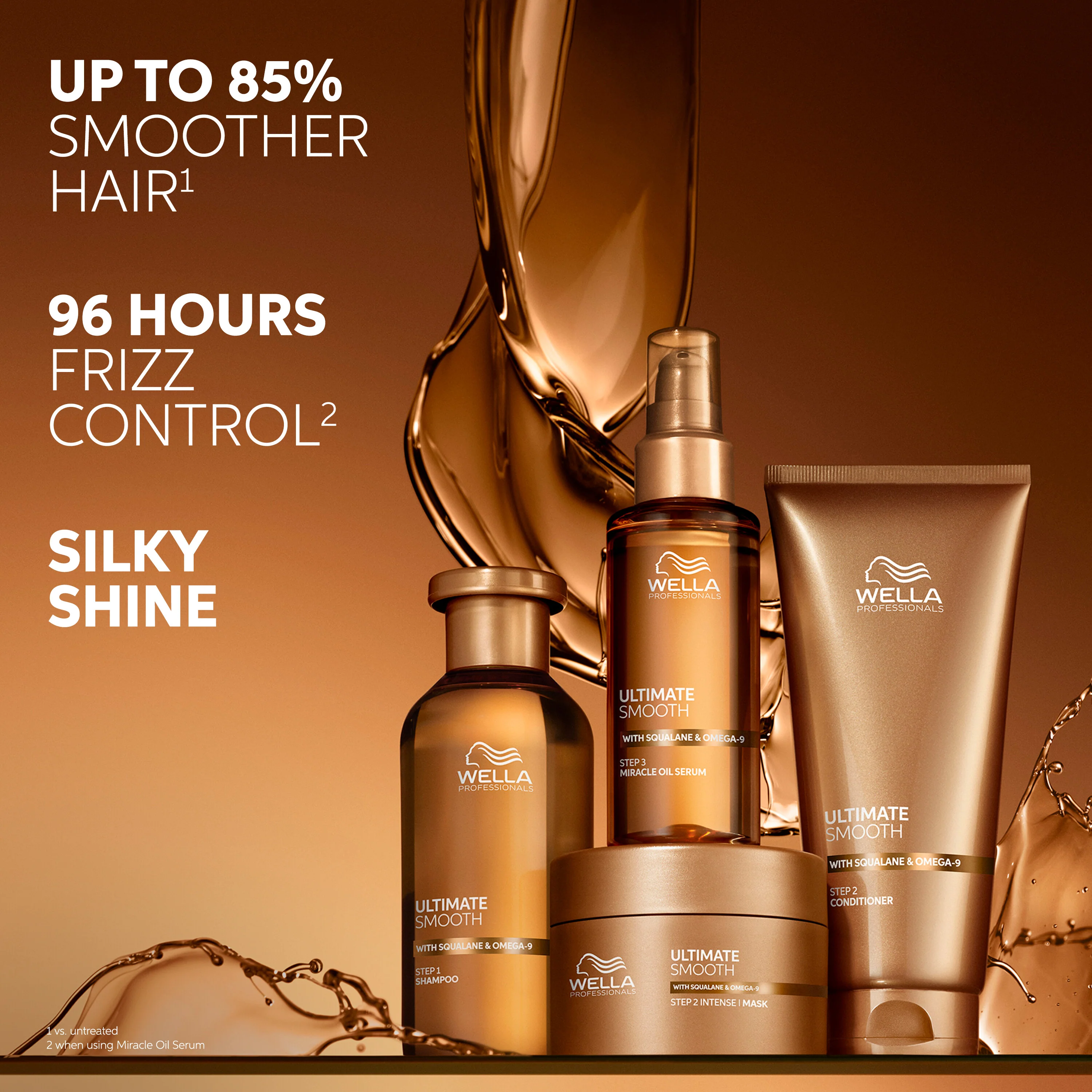 Wella Professionals Ultimate Smooth Mask 150ml - Image 3